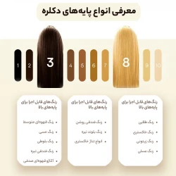 رنگ مو اسکلاره 6.71 قهوه موکا | حجم 120 میل